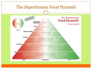 The Superhuman Food Pyramid
 