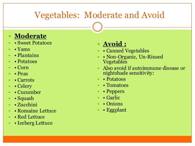 Low Carb High Fat Diet Brief