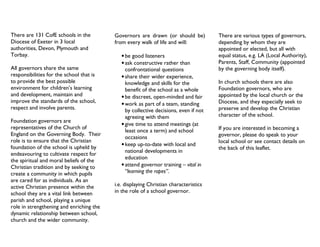There are 131 CofE schools in the         Governors are drawn (or should be)          There are various types of governors,
Diocese of Exeter in 3 local              from every walk of life and will:           depending by whom they are
authorities, Devon, Plymouth and                                                      appointed or elected, but all with
Torbay.                                      • be good listeners                      equal status, e.g. LA (Local Authority),
                                             • ask constructive rather than           Parents, Staff, Community (appointed
All governors share the same                   confrontational questions              by the governing body itself).
responsibilities for the school that is      • share their wider experience,
to provide the best possible                   knowledge and skills for the           In church schools there are also
environment for children’s learning            benefit of the school as a whole       Foundation governors, who are
and development, maintain and                • be discreet, open-minded and fair      appointed by the local church or the
improve the standards of the school,         • work as part of a team, standing       Diocese, and they especially seek to
respect and involve parents.                   by collective decisions, even if not   preserve and develop the Christian
                                               agreeing with them                     character of the school.
Foundation governors are
                                             • give time to attend meetings (at
representatives of the Church of                                                      If you are interested in becoming a
                                               least once a term) and school
England on the Governing Body. Their                                                  governor, please do speak to your
                                               occasions
role is to ensure that the Christian                                                  local school or see contact details on
                                             • keep up-to-date with local and
foundation of the school is upheld by                                                 the back of this leaflet.
                                               national developments in
endeavouring to cultivate respect for
                                               education
the spiritual and moral beliefs of the
Christian tradition and by seeking to        • attend governor training – vital in
create a community in which pupils             “learning the ropes”.
are cared for as individuals. As an
active Christian presence within the      i.e. displaying Christian characteristics
school they are a vital link between      in the role of a school governor.
parish and school, playing a unique
role in strengthening and enriching the
dynamic relationship between school,
church and the wider community.
 