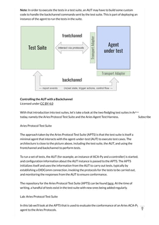 Becoming a hyperledger aries developer learn things.online | PDF
