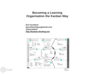 Becoming a learning organisation the kanban way LKFR14