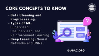 CORE CONCEPTS TO KNOW
Data Cleaning and
Preprocessing.
Types of ML:
Supervised,
Unsupervised, and
Reinforcement Learning.
Deep Learning: Neural
Networks and CNNs.
@IABAC.ORG
 