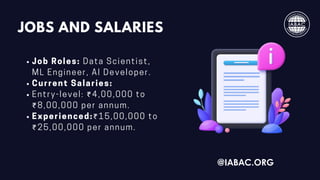 JOBS AND SALARIES
Job Roles: Data Scientist,
ML Engineer, AI Developer.
Current Salaries:
Entry-level: ₹4,00,000 to
₹8,00,000 per annum.
Experienced:₹15,00,000 to
₹25,00,000 per annum.
@IABAC.ORG
 