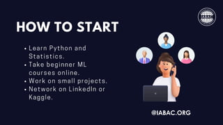 HOW TO START
Learn Python and
Statistics.
Take beginner ML
courses online.
Work on small projects.
Network on LinkedIn or
Kaggle.
@IABAC.ORG
 