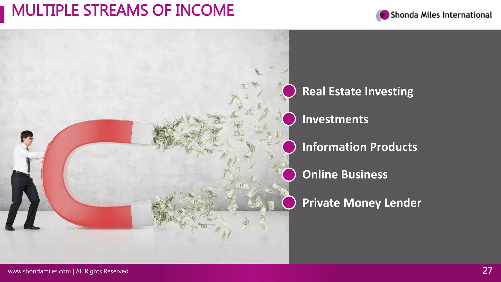 MULTIPLE STREAMS OF INCOME
www.shondamiles.com | All Rights Reserved. 27
Real Estate Investing
Investments
Information Products
Online Business
Private Money Lender
 