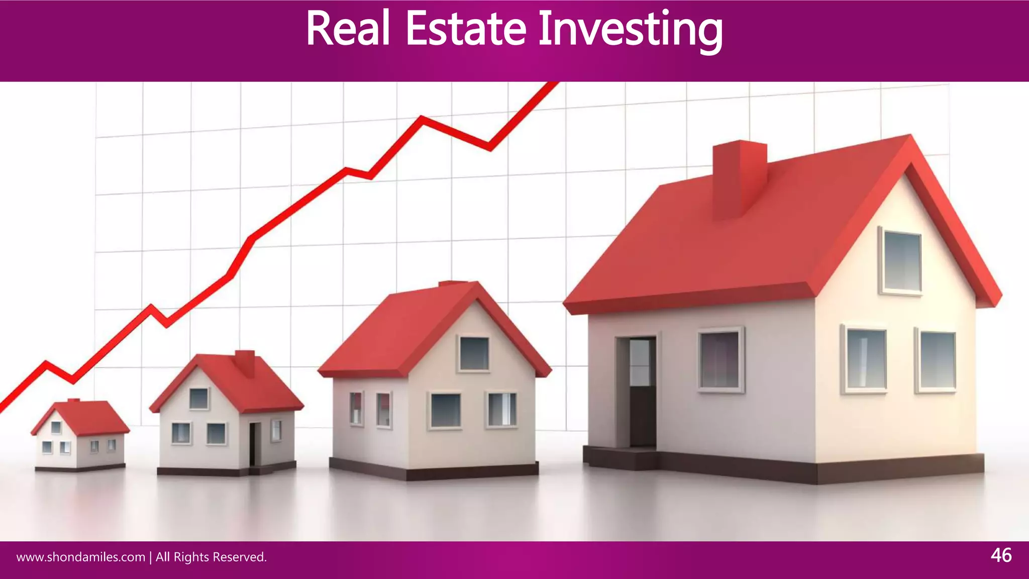 www.shondamiles.com | All Rights Reserved. 46
Real Estate Investing
 