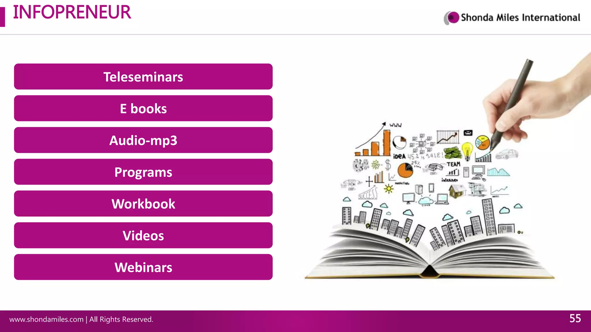 INFOPRENEUR
www.shondamiles.com | All Rights Reserved. 55
Teleseminars
E books
Audio-mp3
Programs
Workbook
Videos
Webinars
 