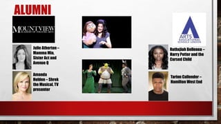 Becoming a musical theatre performer | PPTX