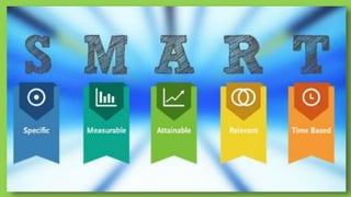 Becoming an All-Star 1