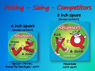 Pricing – Sizing - Competitors
6 inch square
(Amazoncut£4.17)
8 inch square
(Amazoncut£4.17)
Egmont–MrMen,
ThomasTheTankEngine-£2.99
Picturebooks
£4.99-£6.99
 