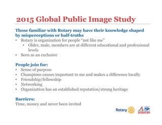 My Story…
• Rotary “Legacy”
• The Power of the Rotary brand
• Building relationships
• Building a career
• The opportunity to bring them together
 