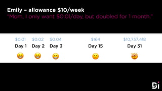 Emily – allowance $10/week
“Mom, I only want $0.01/day, but doubled for 1 month.”
Day 1 Day 2 Day 31
$0.01 $0.02 $0.04
Day...
