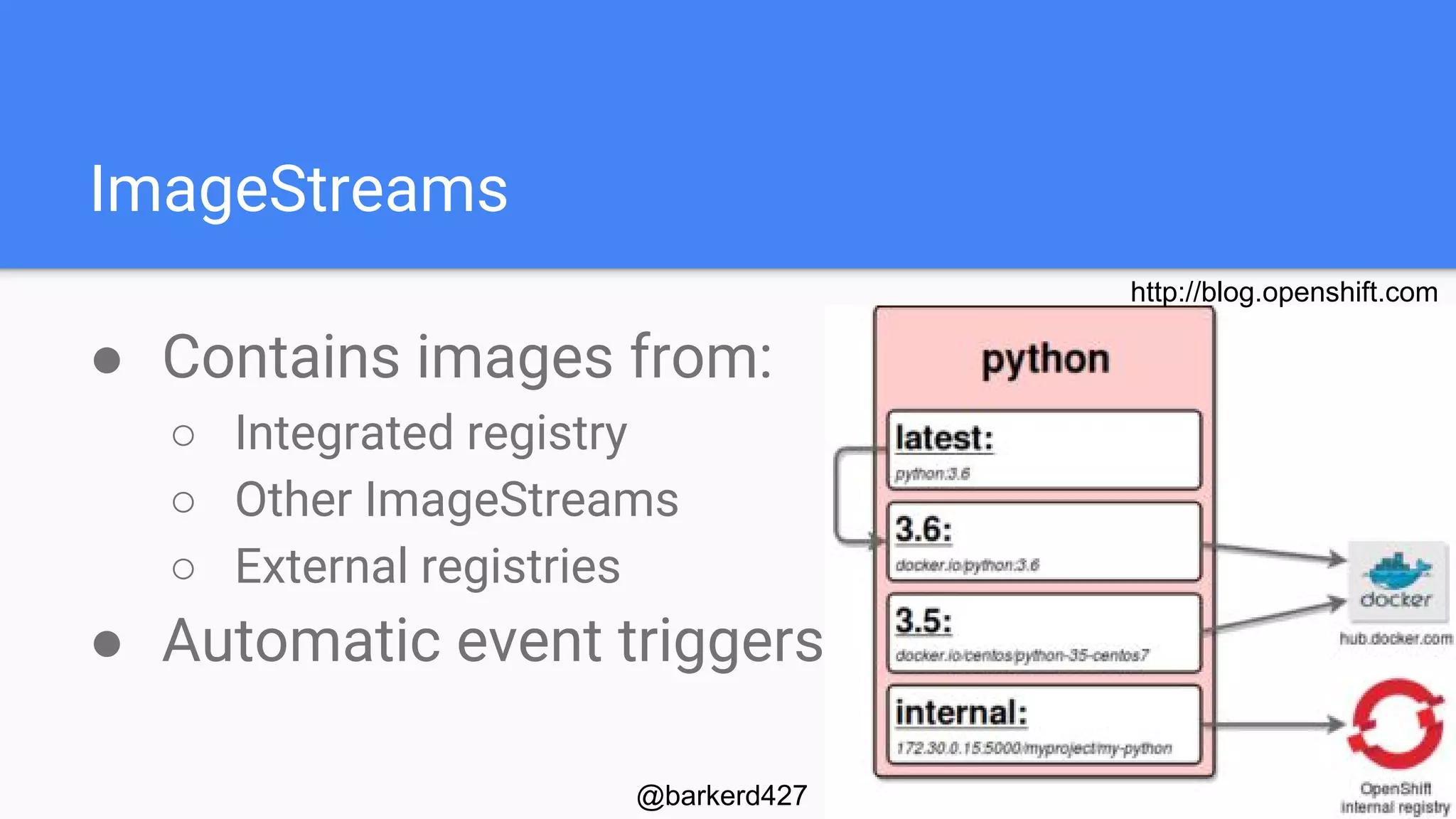 ImageStreams
● Contains images from:
○ Integrated registry
○ Other ImageStreams
○ External registries
● Automatic event triggers
http://blog.openshift.com
@barkerd427
 