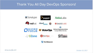 October 24, 2017
Session Title
Your Name
Your Title
Your Company
Your @TwitterHandle
 