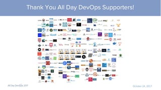 October 24, 2017
Session Title
Your Name
Your Title
Your Company
Your @TwitterHandle
 