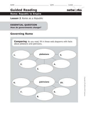 CopyrightbyTheMcGraw-HillCompanies.
NAME    DATE    CLASS 
Rome: Republic to Empire
Guided Reading
Lesson 2  Rome as a Republic
Governing Rome
Comparing As you read, fill in these web diagrams with facts
about plebeians and patricians.
plebeians
3.
2.
1.
4.
5.
patricians
8.
7.
6.
9.
10.
ESSENTIAL QUESTION
How do governments change?
netw rks
 