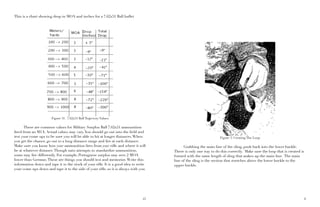 O93%(3%(+(/9+)2(%9&@30<(,)&:(30(>I#(+0,(30/9*%(8&)(+(^6cDY!P([+$$(1.$$*2




                       T3<.)*("P6((^6cDY!P([+$$(O)+;*/2&)-(l+$.*%

      O9*%*(+)*(/&55&0(=+$.*%(8&)(>3$32+)-(7.):$.%([+$$(^6cDY!P(+55.0323&0(
A)*,(8)&5(+0(>P#6(#/2.+$(=+$.*%(5+-(=+)-6(&.(%9&.$,(<&(&.2(302&(29*(A*$,(+0,(
2*%2(-&.)(/&5*(.:%(2&(1*(%.)*(-&.(@3$$(1*(+1$*(2&(932(+2($&0<*)(,3%2+0/*%6(V9*0(                                   T3<.)*("6(`)*+230<(O9*(a&&:
-&.(<*2(29*(/9+0/*'(<&(&.2(2&(+($&0<(,3%2+0/*()+0<*(+0,(A)*(+2(*+/9(,3%2+0/*6(
>+?*(%.)*(-&.(?0&@(9&@(=#8"%+55.0323&0(A)*%(8)&5(=#8"%)34*(+0,(@9*)*(32(@3$$(               U)+1130<(29*(5+30($30*(&8(29*(%$30<'(:.%9(1+/?(302&(29*($&@*)(1./?$*6(
1*(+2(@9+2*=*)(,3%2+0/*6(O9&.<9(0+2&(+22*5:2%(2&(%2+0,+),3K*(+55.0323&0'(             O9*)*(3%(&0$-(&0*(@+-(2&(,&(293%(/&))*/2$-6((>+?*(%.)*(29*($&&:(29+2(3%(/)*+2*,(3%(
%&5*(5+-(A)*(,388*)*02$-6(T&)(*Y+5:$*'(H&)2.<.*%*(%.):$.%(5+-(K*)&(D(>I#(             8&)5*,(@329(29*(%+5*($*0<29(&8(%$30<(29+2(5+?*%(.:(29*(5+30($30*6((O9*(5+30(
$&@*)(29+0(U*)5+06(O9*%*(+)*(2930<%(-&.(%9&.$,(2*%2(+0,(5*5&)3K*6(V)32*(293%(         $30*(&8(29*(%$30<(3%(29*(%*/23&0(29+2(%2)*2/9*%(+1&=*(29*($&@*)(1./?$*(2&(29*(
308&)5+23&0(,&@0(+0,(2+:*(32(2&(29*(%2&/?(&8(-&.)()34*6(N2(3%(+(<&&,(3,*+(2&(@)32*(   .::*)(1./?$*6((
-&.)(/&5*(.:%(,&@0(+0,(2+:*(32(2&(29*(%3,*(&8(-&.)()34*'(%&(32(3%(+$@+-%(@329(-&.6




                                                                                Z!                                                                                      c
 