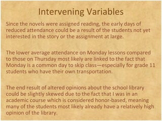Intervening Variables
Since the novels were assigned reading, the early days of
reduced attendance could be a result of the students not yet
interested in the story or the assignment at large.
The lower average attendance on Monday lessons compared
to those on Thursday most likely are linked to the fact that
Monday is a common day to skip class—especially for grade 11
students who have their own transportation.
The end result of altered opinions about the school library
could be slightly skewed due to the fact that I was in an
academic course which is considered honor-based, meaning
many of the students most likely already have a relatively high
opinion of the library.
 