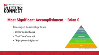 Most Significant Accomplishment – Brian S.
Developed Leadership Team
• Mentoring and Focus
• ”First Team” concept
• “Right people / right seat”
13
Results
Accountability
Commitment
Productive Conflict
Trust
From Lencioni, ”Five Dysfunctions of a Team”
 