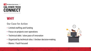 WHY
Our Case for Action
• Limited staffing and funding
• Focus on projects over operations
• Technical debt / slow pace of innovation
• Organized by technical silos / Unclear decision-making
• Blame / Fault Focused
 