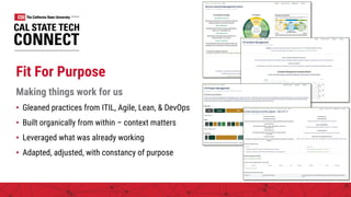 Fit For Purpose
Making things work for us
• Gleaned practices from ITIL, Agile, Lean, & DevOps
• Built organically from within – context matters
• Leveraged what was already working
• Adapted, adjusted, with constancy of purpose
 