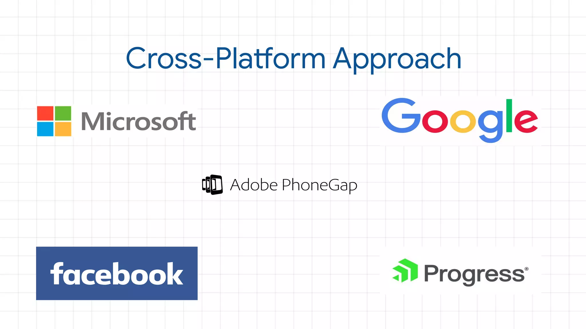 Cross-Platform Approach
 