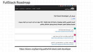 https://elzero.org/learning-paths/full-stack-web-developer
 