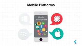 Mobile Platforms
 