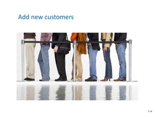 Add new customers
S 14
 