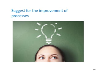 Suggest for the improvement of
processes
S 17