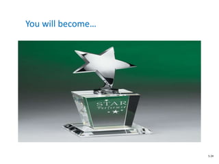 You will become…
S 24
 