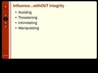 Influence…withOUT integrity Avoiding Threatening Intimidating Manipulating 2 
