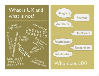 What is UX and                                       Designers
    what is not?                                           ...