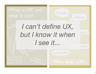 What is UX and                                    Designers
    what is not?                                              ...