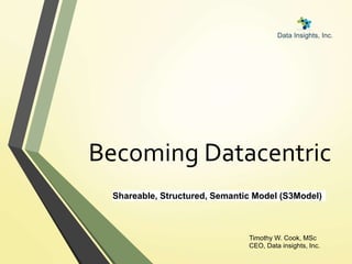 Becoming Datacentric
Timothy W. Cook, MSc
CEO, Data insights, Inc.
Shareable, Structured, Semantic Model (S3Model)
 