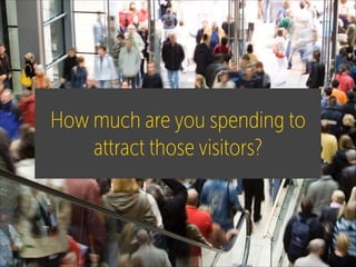 How much are you spending to
attract those visitors?

 