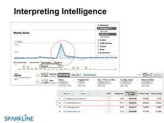 Interpreting Intelligence
 