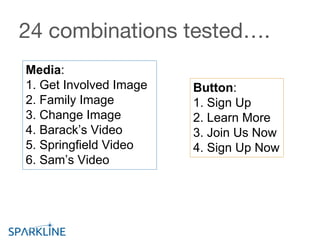 Button:
1. Sign Up
2. Learn More
3. Join Us Now
4. Sign Up Now
Media:
1. Get Involved Image
2. Family Image
3. Change Image
4. Barack’s Video
5. Springfield Video
6. Sam’s Video
24 combinations tested….
 