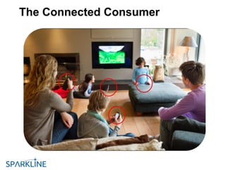 The Connected Consumer
 
