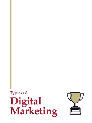 Types of
Digital
Marketing
 