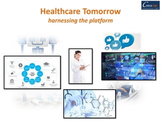 Healthcare Tomorrow
harnessing the platform
 