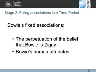 Stage 2: Fixing associations in a Time Period
19
Bowie’s fixed associations:
• The perpetuation of the belief
that Bowie is Ziggy
• Bowie’s human attributes
 