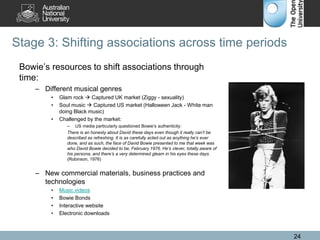 Stage 3: Shifting associations across time periods
Bowie’s resources to shift associations through
time:
– Different musical genres
• Glam rock  Captured UK market (Ziggy - sexuality)
• Soul music  Captured US market (Halloween Jack - White man
doing Black music)
• Challenged by the market:
– US media particularly questioned Bowie’s authenticity:
There is an honesty about David these days even though it really can’t be
described as refreshing. It is as carefully acted out as anything he’s ever
done, and as such, the face of David Bowie presented to me that week was
who David Bowie decided to be, February 1976. He’s clever, totally aware of
his persona, and there’s a very determined gleam in his eyes these days.
(Robinson, 1976)
– New commercial materials, business practices and
technologies
• Music videos
• Bowie Bonds
• Interactive website
• Electronic downloads
24
 
