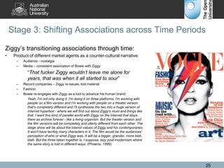 Stage 3: Shifting Associations across Time Periods
Ziggy’s transitioning associations through time:
• Product of different market agents as a counter-cultural narrative:
– Audience - nostalgia
– Media – consistent association of Bowie with Ziggy
“That fucker Ziggy wouldn’t leave me alone for
years, that was when it all started to sour”
– Record companies – Ziggy re-issues, lost material
– Fashion
– Bowie re-engages with Ziggy as a tool to advance his human brand:
Yeah, I'm not only doing it, I'm doing it on three platforms. I'm working with
people on a film version and I'm working with people on a theater version
that's completely different and I'll synthesize the two into a huge version of
Internet hypertext - where we will find out about Ziggy's mum and things like
that. I want this kind of parallel world with Ziggy on the Internet that stays
there as archive forever - like a living organism. But the theater version and
the film versions will be completely and utterly different from each other. The
stage show will be about the interior values of Ziggy and his contemporaries.
It won't have terribly many characters in it. The film would be the audiences'
perception of who or what Ziggy was. It will be a bigger, grander, more blah,
blah. But the three taken together is, I suppose, lazy post-modernism where
the same story is told in different ways. (Phoenix, 1999)
25
 