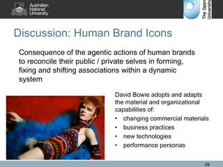 Discussion: Human Brand Icons
David Bowie adopts and adapts
the material and organizational
capabilities of:
• changing commercial materials
• business practices
• new technologies
• performance personas
29
Consequence of the agentic actions of human brands
to reconcile their public / private selves in forming,
fixing and shifting associations within a dynamic
system
 