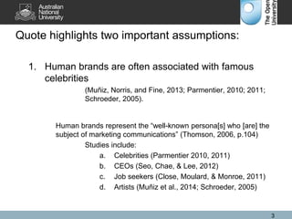 Quote highlights two important assumptions:
1. Human brands are often associated with famous
celebrities
(Muñiz, Norris, and Fine, 2013; Parmentier, 2010; 2011;
Schroeder, 2005).
Human brands represent the “well-known persona[s] who [are] the
subject of marketing communications” (Thomson, 2006, p.104)
Studies include:
a. Celebrities (Parmentier 2010, 2011)
b. CEOs (Seo, Chae, & Lee, 2012)
c. Job seekers (Close, Moulard, & Monroe, 2011)
d. Artists (Muñiz et al., 2014; Schroeder, 2005)
3
 
