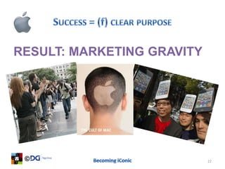 RESULT: MARKETING GRAVITY




                            22
 