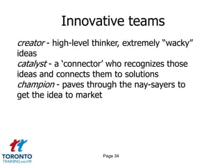 Page 32Myths of innovationThe ‘eureka’ momentThere is a clear path to innovationPeople dig new ideasThe lone inventor“I’m not really that creative”You’ll know innovation when you see itThe best ideas winInnovation is always good