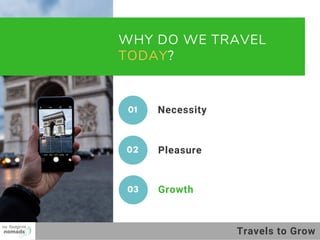 WHY DO WE TRAVEL
TODAY?
Pleasure 
01 Necessity
02
Growth 03
Travels to Grow
 
