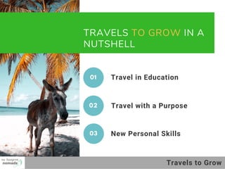 TRAVELS TO GROW IN A
NUTSHELL 
Travel with a Purpose
01 Travel in Education
02
New Personal Skills03
Travels to Grow
 